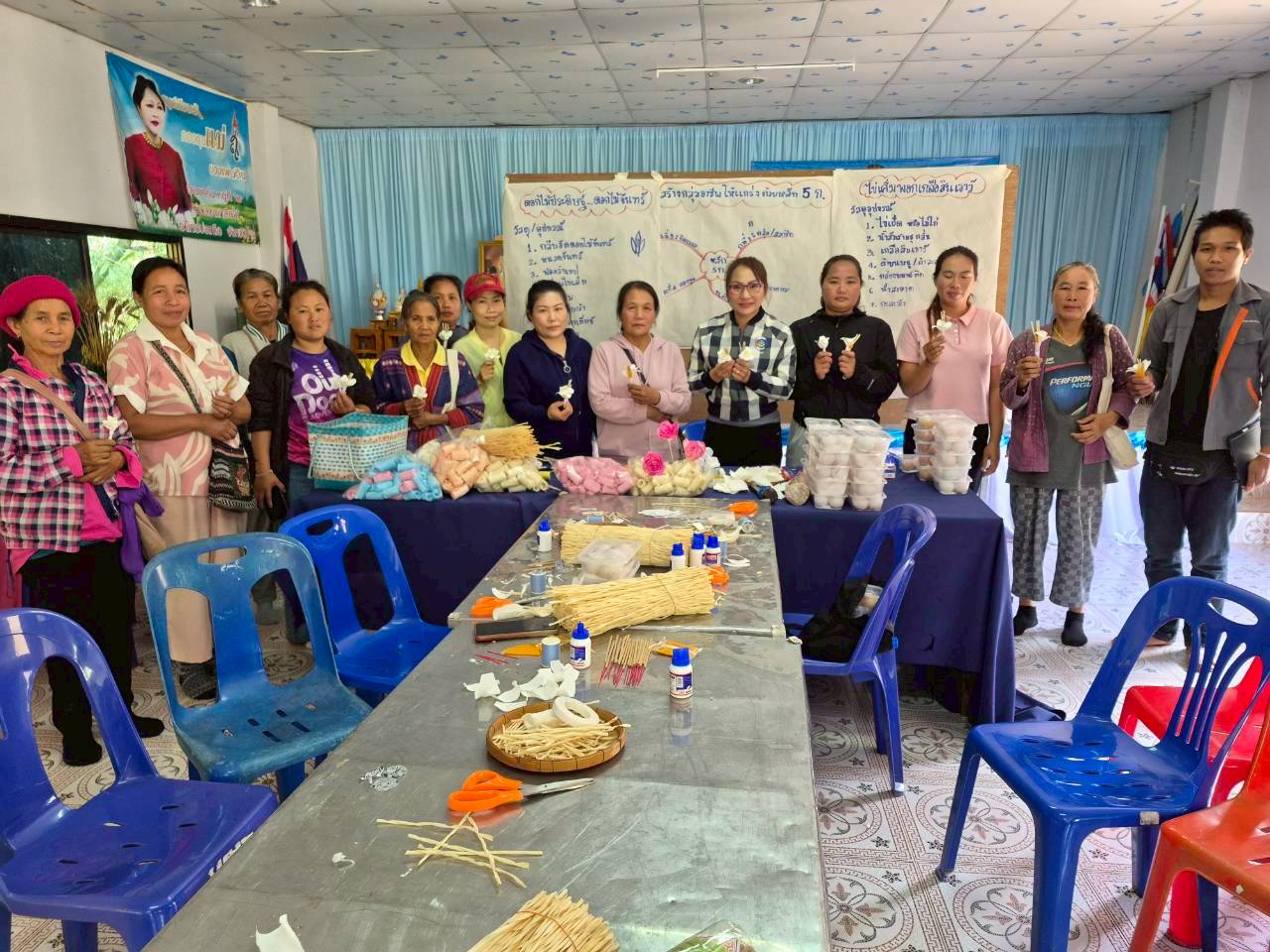 การดำเนินโครงการสร้างสัมมาชีพชุมชนครัวเรือนที่ได้รับผลกระทบด้านอาชีพและรายได้ที่มีศักยภาพและสามารถพัฒนาได้